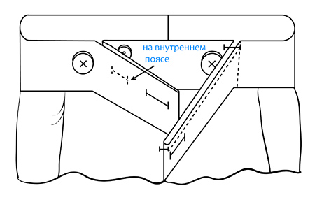Илл.2 Схема застёжки пояса.jpg